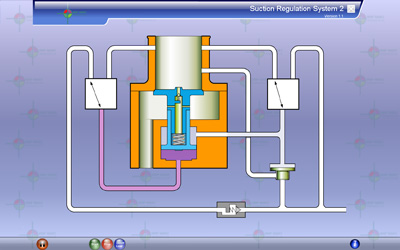 Suction Regulation System 2 (Van đầu hút máy nén khí trục vít dạng thường mở)