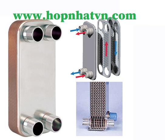 PLATE HEAT EXCHANGER