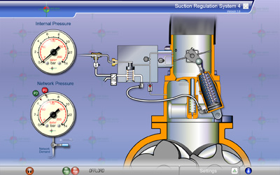 Suction Regulation System 4 (Van đầu hút dạng cánh bướm)