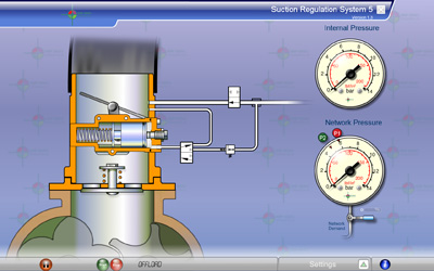 Suction Regulation System 5 (Van đầu hút dạng cánh bướm)