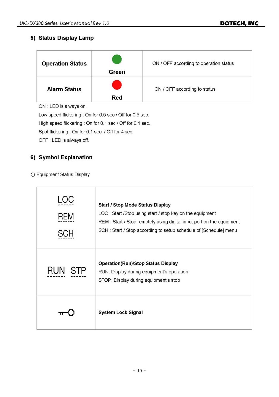 DX380_Manual_Eng_Page_19.jpg