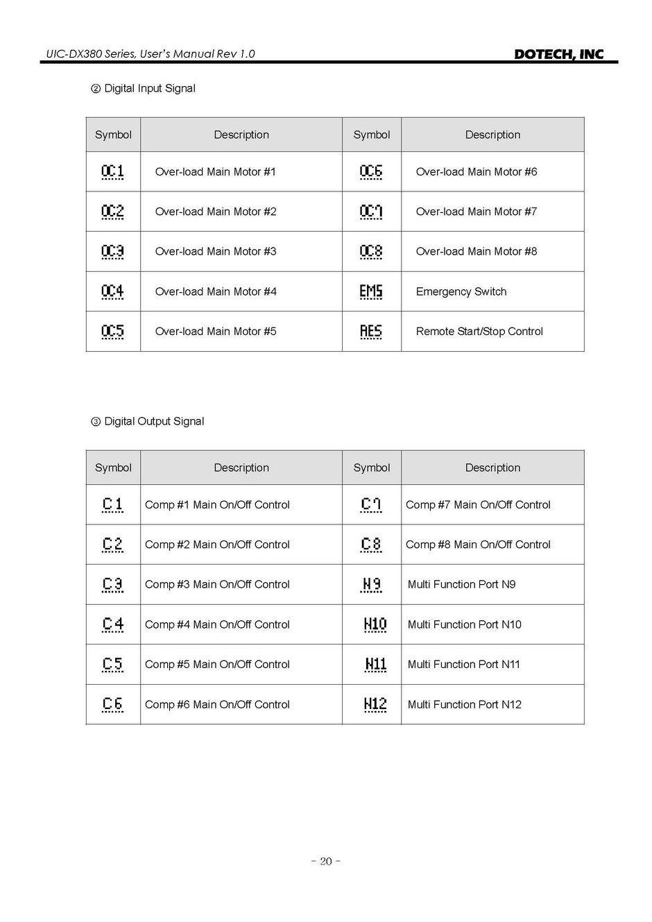 DX380_Manual_Eng_Page_20.jpg