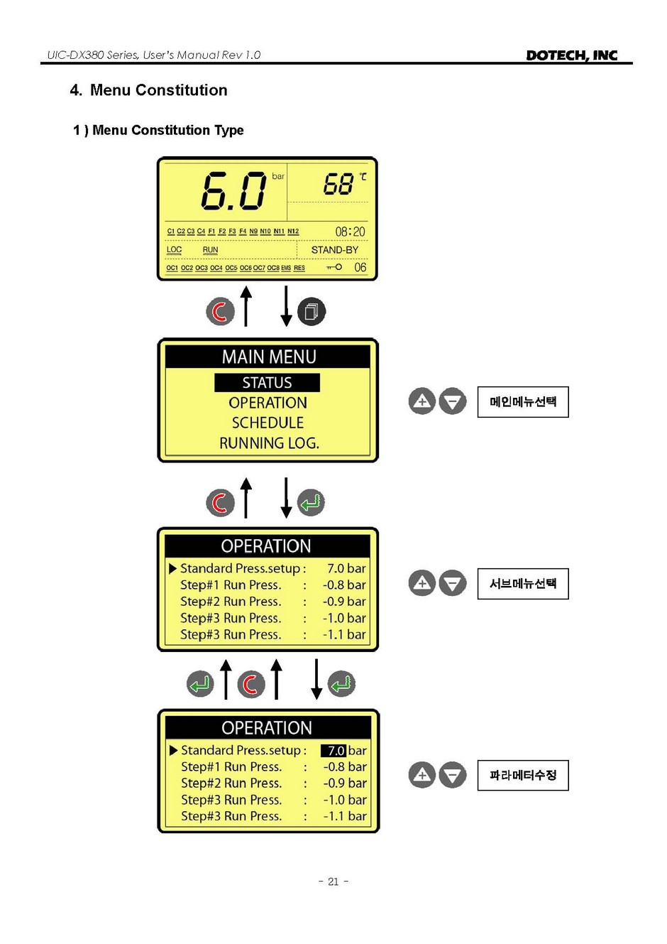 DX380_Manual_Eng_Page_21.jpg